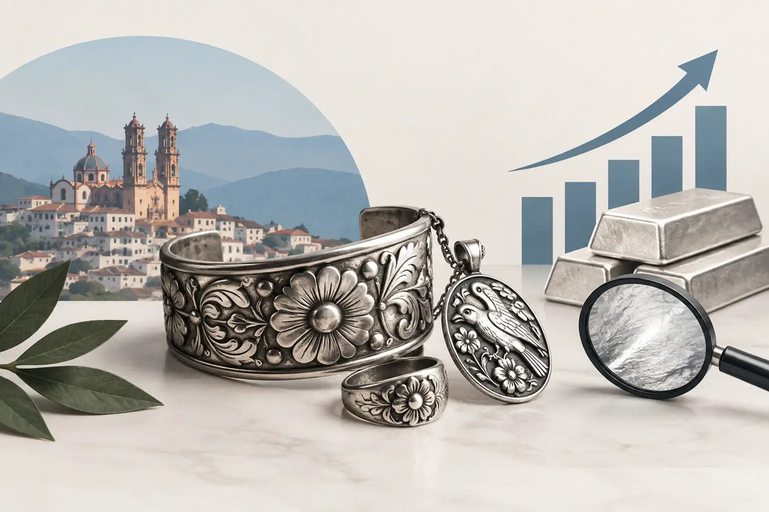 What Determines Taxco Silver Value Today?